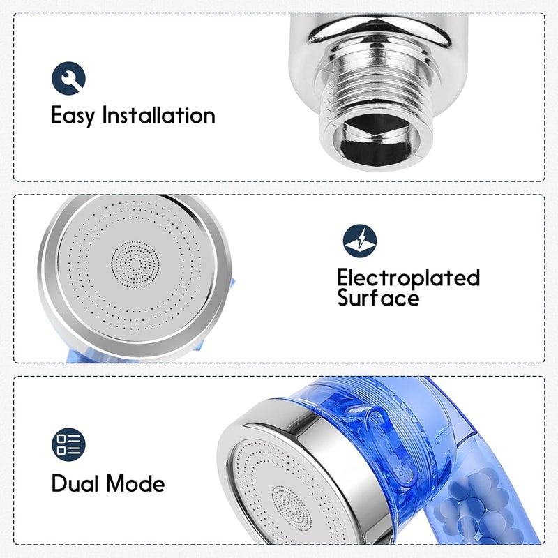 Garaook Blue Shampoo Bowl Sprayer Head with Filter, 2PCS Sprayer Head for Portable Salon Sink, 3 Sprayer Modes and High Pressure - Image 5
